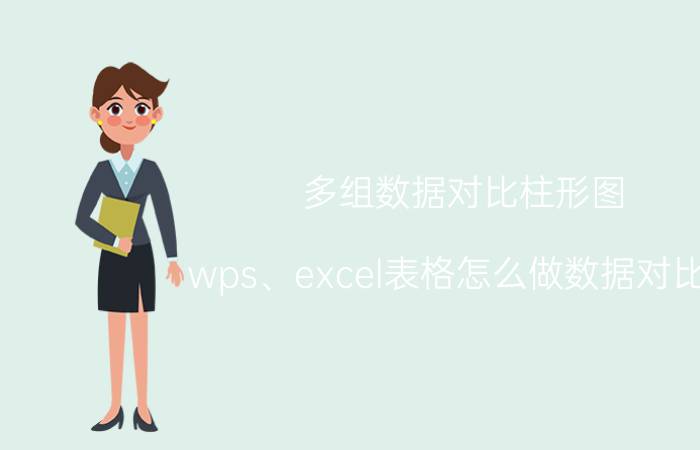 多组数据对比柱形图 wps、excel表格怎么做数据对比图？